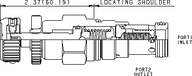 Sun-Hydraulics-RPGC-KSN
