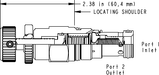 Sun-Hydraulics-RPGC-KSV