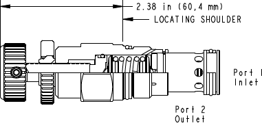 Sun-Hydraulics-RPGC-KWV