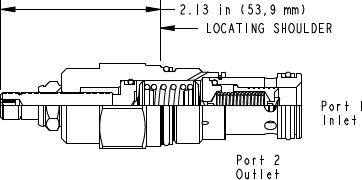 Sun-Hydraulics-RPGC-LBN