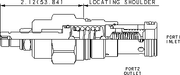 Sun-Hydraulics-RPGC-LCV