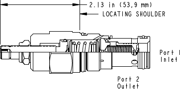 Sun-Hydraulics-RPGC-LDN
