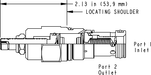 Sun-Hydraulics-RPGC-LGV