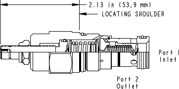 Sun-Hydraulics-RPGC-LKN