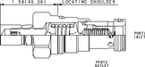 Sun-Hydraulics-RPGC-MAN