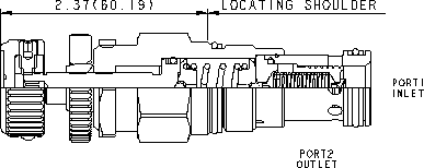 Sun-Hydraulics-RPGC-ODV
