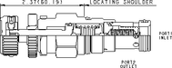 Sun-Hydraulics-RPGC-OEV