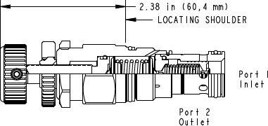 Sun-Hydraulics-RPGC-OQN