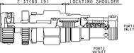 Sun-Hydraulics-RPGC-OSV