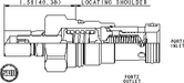 Sun-Hydraulics-RPGC-QAN
