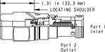 Sun-Hydraulics-RPGD-ABN