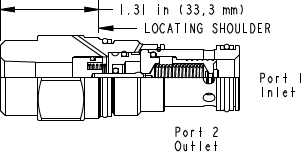 Sun-Hydraulics-RPGD-ABN