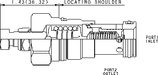 Sun-Hydraulics-RPGE-FCN