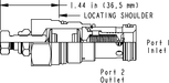 Sun-Hydraulics-RPGE-FDN