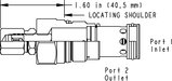 Sun-Hydraulics-RPGE-JWV