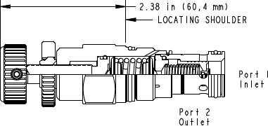 Sun-Hydraulics-RPGE-KAV
