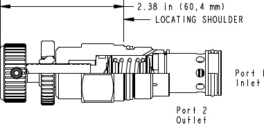 Sun-Hydraulics-RPGE-KDN