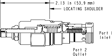 Sun-Hydraulics-RPGE-LJN