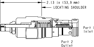 Sun-Hydraulics-RPGE-LQN