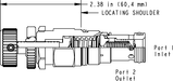 Sun-Hydraulics-RPGE-OAN