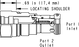 Sun-Hydraulics-RPGS-8WV