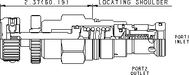 Sun-Hydraulics-RPGS-KWN