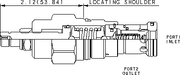 Sun-Hydraulics-RPGS-LBN