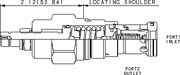 Sun-Hydraulics-RPGS-LCN