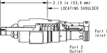 Sun-Hydraulics-RPGS-LCV
