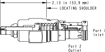 Sun-Hydraulics-RPGS-LCV