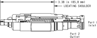 Sun-Hydraulics-RPGT-LAN