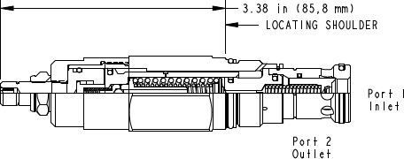 Sun-Hydraulics-RPGT-LCN