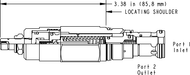 Sun-Hydraulics-RPGT-LWN