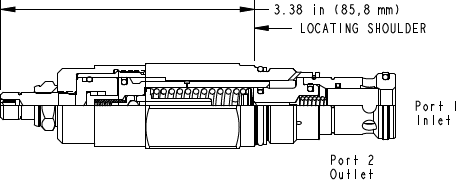 Sun-Hydraulics-RPGT-LWN