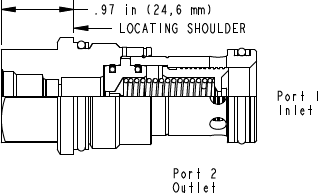 Sun-Hydraulics-RPIC-8DN