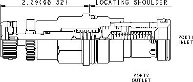 Sun-Hydraulics-RPIC-KAN