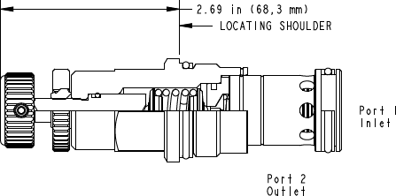 Sun-Hydraulics-RPIC-KCN