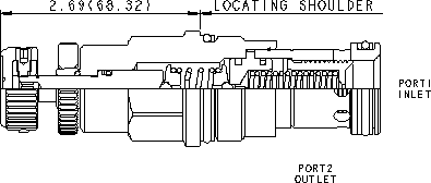 Sun-Hydraulics-RPIC-KDN