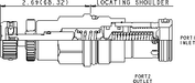 Sun-Hydraulics-RPIC-KNV