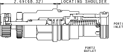 Sun-Hydraulics-RPIC-KNV