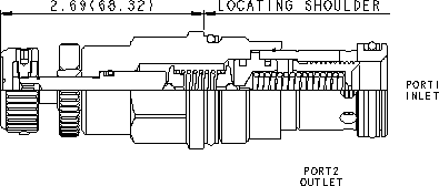 Sun-Hydraulics-RPIC-KTN