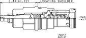 Sun-Hydraulics-RPIC-LQV