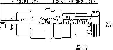 Sun-Hydraulics-RPIC-LQV