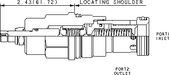 Sun-Hydraulics-RPIC-LTN