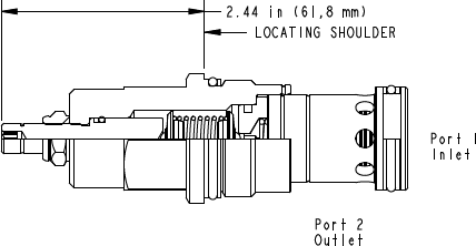 Sun-Hydraulics-RPIC-LTV