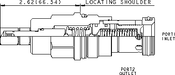 Sun-Hydraulics-RPIC-MBV