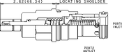 Sun-Hydraulics-RPIC-MCN