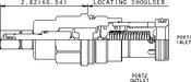 Sun-Hydraulics-RPIC-MEV