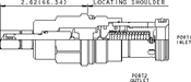 Sun-Hydraulics-RPIC-MNN