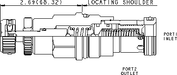 Sun-Hydraulics-RPIE-KDN